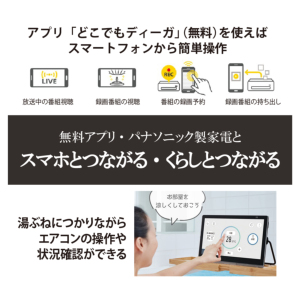 激安Panasonic ( パナソニック ) 防水 15型 ポータブルテレビ 激安Panasonic ( パナソニック ) 防水 15型 ポータブルテレビ