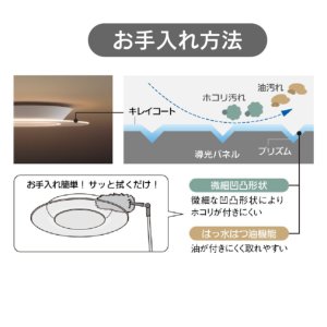 激安Panasonic LEDシーリングライト パネルシリーズ丸型タイプ
