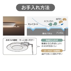 激安Panasonic LEDシーリングライト パネルシリーズ角型タイプ 〜