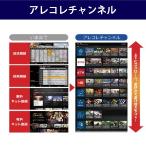 激安【訳アリ品】Panasonic ( パナソニック ) VIERA ビエラ 地上・ＢＳ・１１０度ＣＳデジタルハイビジョン 4K有機ELテレビ TH-55GZ1800  55インチ Cランク|PCジャングル