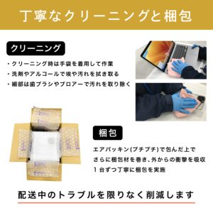 激安DELL Windows11 デスクトップPCフルセット OptiPlex 3060