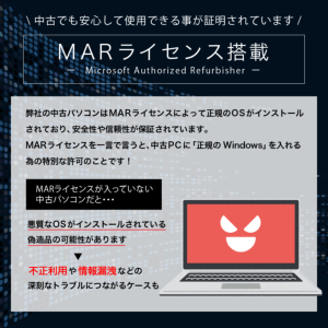 激安中古ノートパソコン HP 250 G9 Windows11 Pro Intel Core i5-1235U