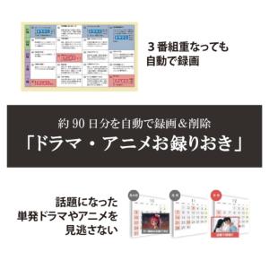 激安Panasonic ブルーレイディスクレコーダー DIGA DMR-2X302 激安Panasonic ブルーレイディスクレコーダー DIGA DMR-2X302