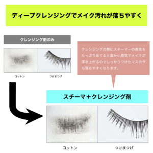 【即日出荷】パナソニックナノケアスチーマー/温冷化粧水ミストタイプEH-SA0B 激安Panasonic スチーマーナノケア 温冷・化粧水ミストタイプ EH-SA0B