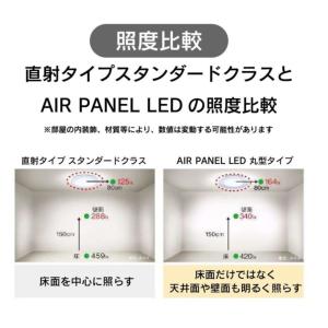 激安Panasonic LEDシーリングライト AIR PANEL LED HH-CF0892A 調光