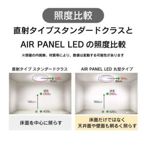 激安照明 LEDシーリングライト AIR PANEL LED Panasonic 調光 ～8畳 丸