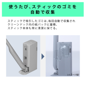 激安Panasonic MC-NS70F セパレート型 コードレス スティック掃除機