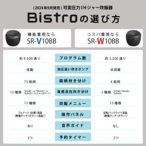 激安炊飯器 パナソニック SR-W10BB-K 可変圧力IHジャー炊飯器 Bistro